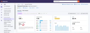 SEMrush keyword overview showing search intent as commercial along with difficulty and volume data.