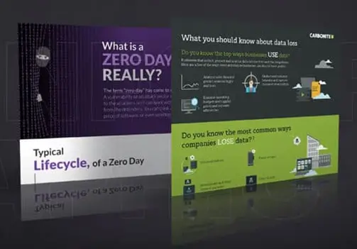 infographic
