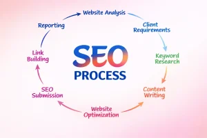 ChatGPT Image Feb 3 2026 01 00 56 PM