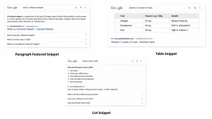 Paragraph, list, and table featured snippet examples showing featured snippets optimization opportunities on Google search results