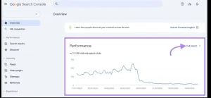 google penalty impact showing sudden drop in organic traffic in Google Search Console performance report